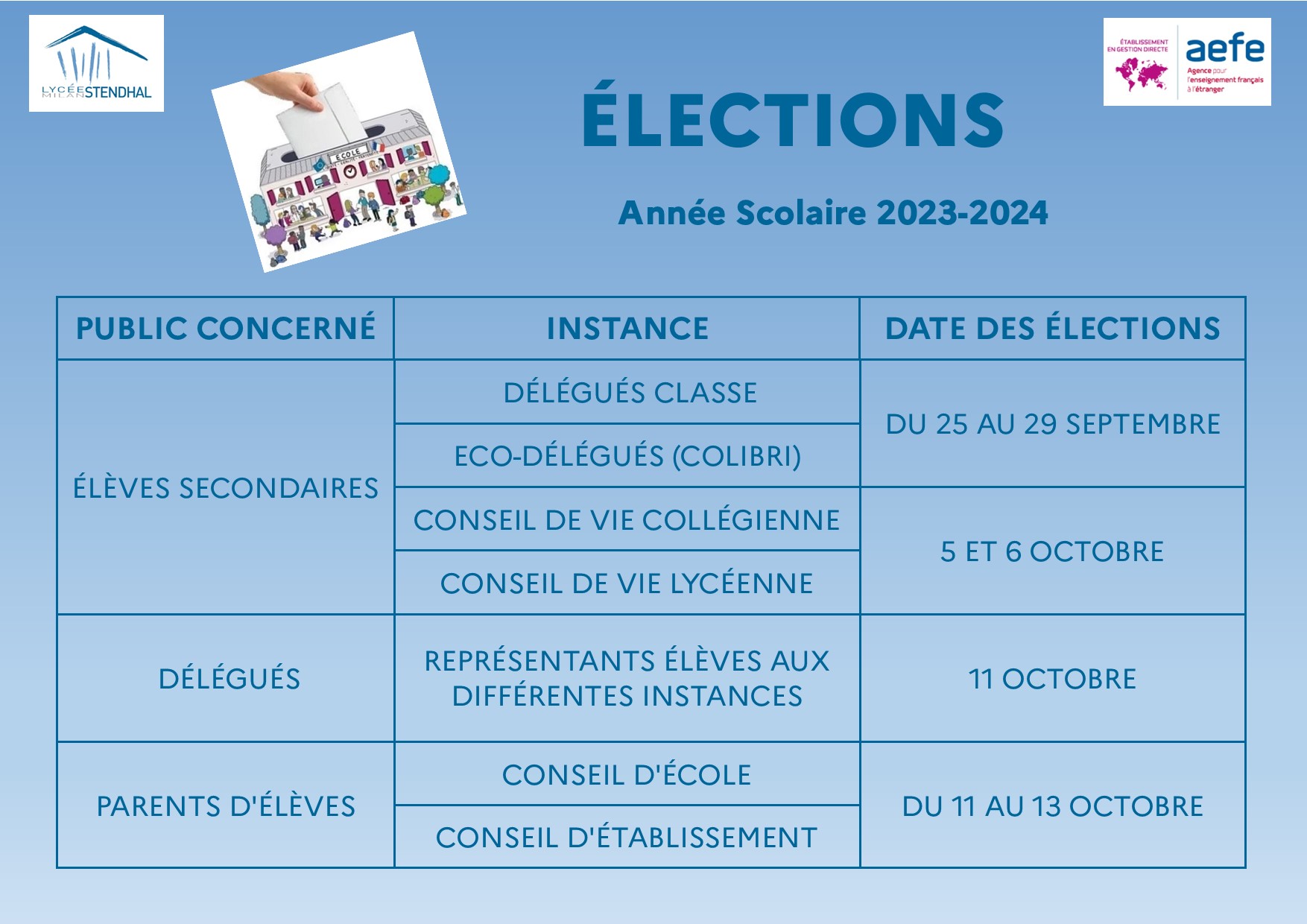 elections 2023-2024