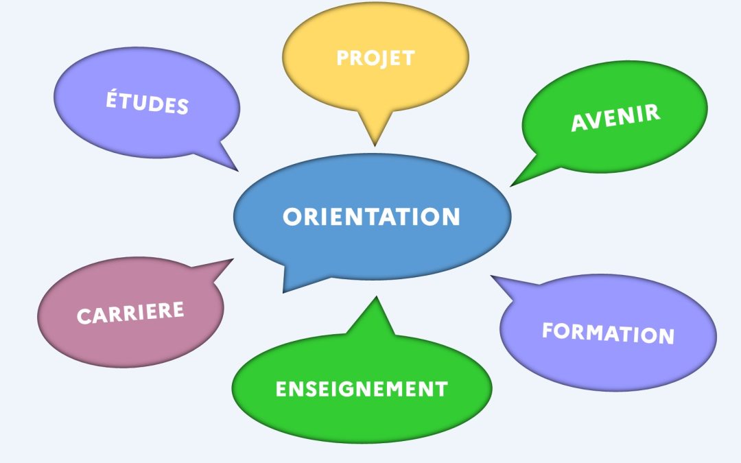 Réunion Orientation Terminales 2023