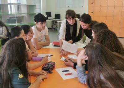 Echange avec le Liceo Gentileschi