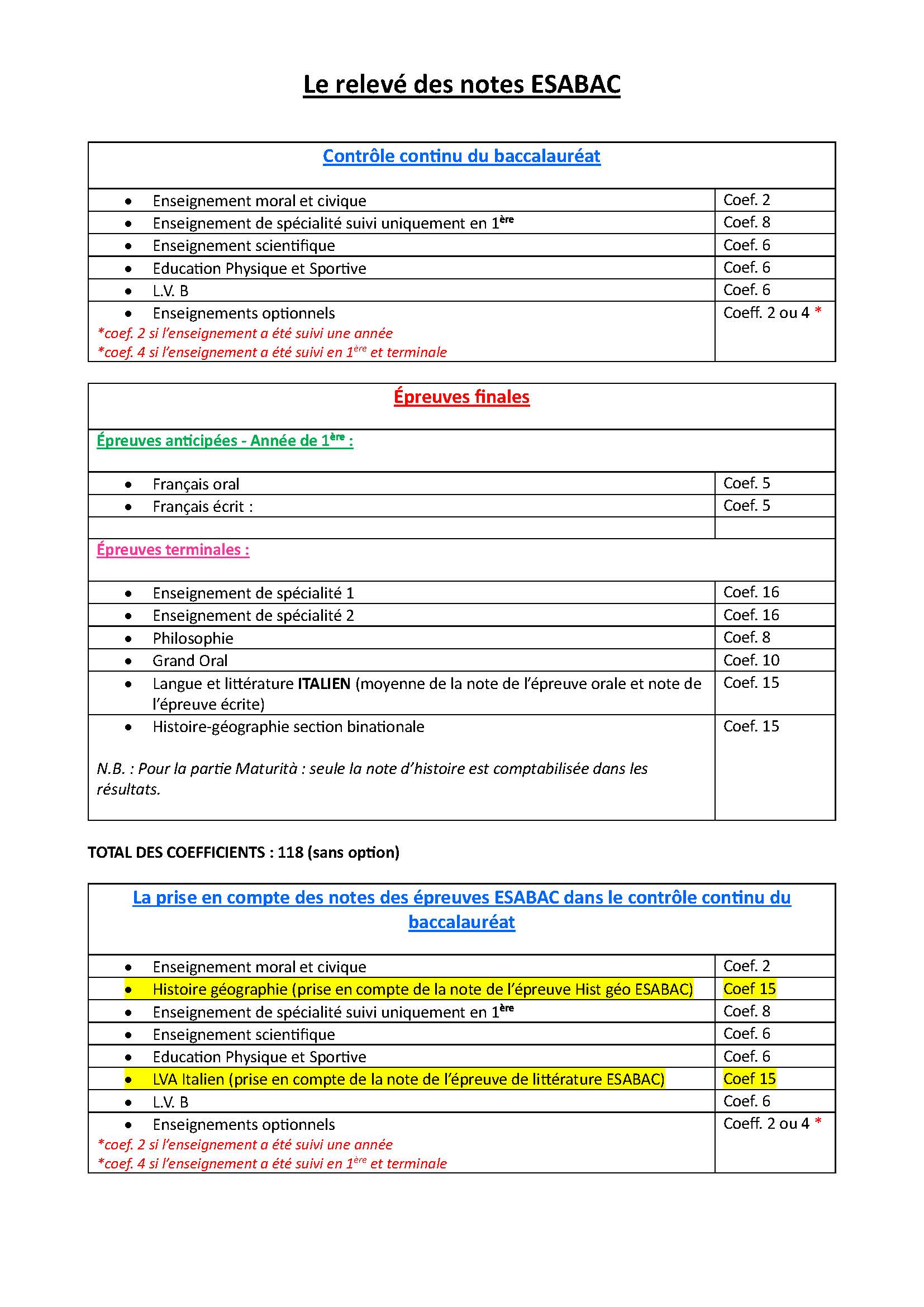 Releve-de-notes-ESABAC Releve-de-notes-ESABAC